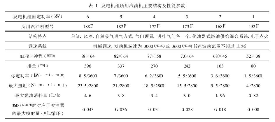 表1.jpg