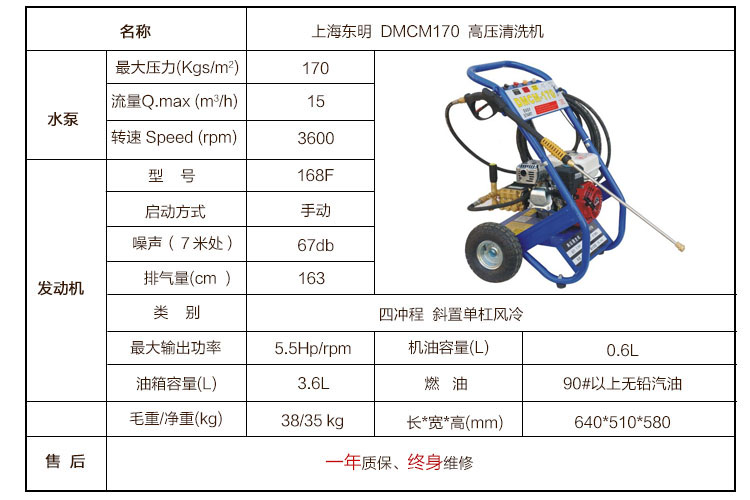 DMCM170 汽油動力高壓清洗機(jī)水泵產(chǎn)品特點(diǎn)