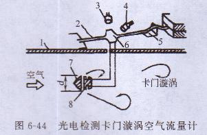 發(fā)電機(jī)