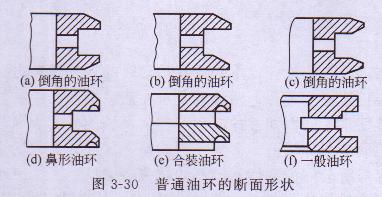 小型發(fā)電機(jī)