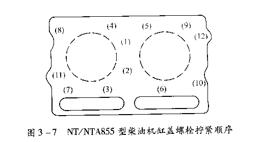 柴油發(fā)電機汽缸蓋