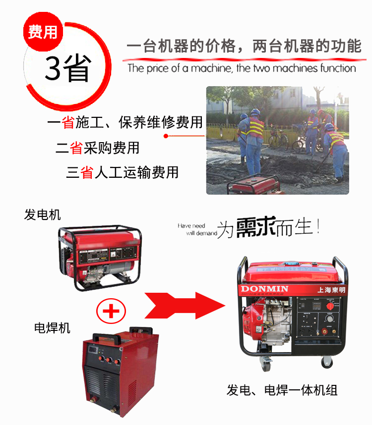 單相5kw汽油發(fā)電電焊一體機(jī)輔圖