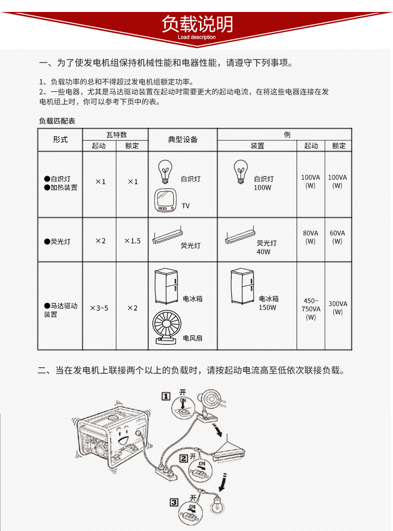 單相15kW柴油發(fā)電機負載說明