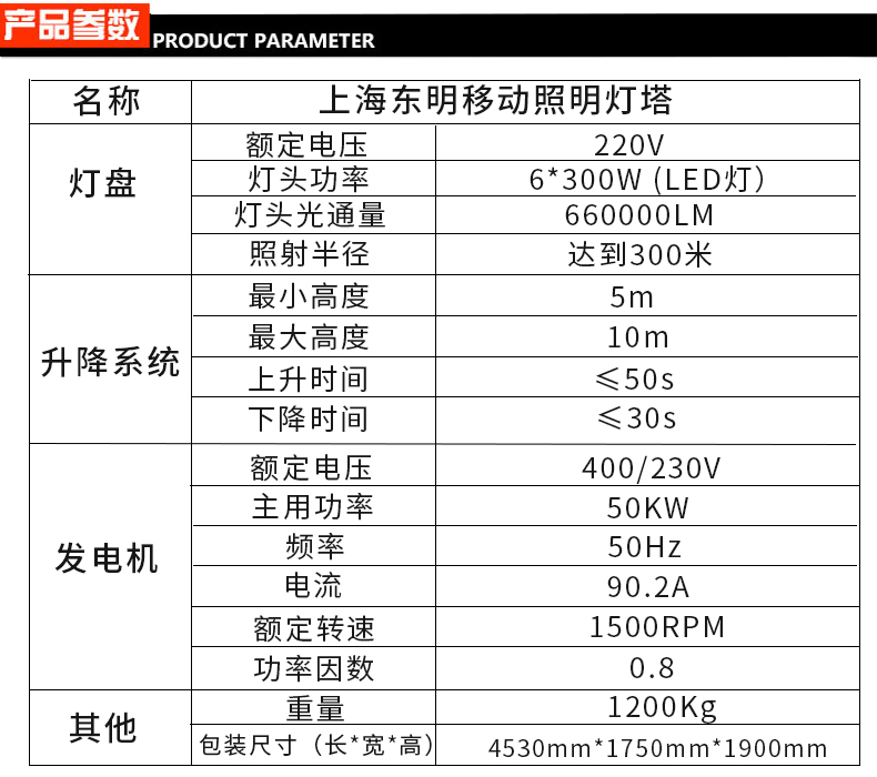 50kw白色靜音柴油燈塔發(fā)電機組參數(shù)