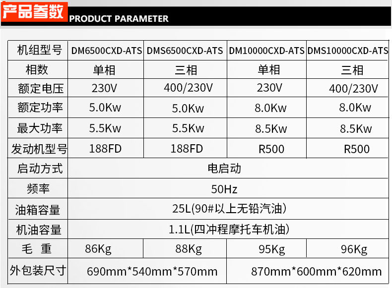 小型開架式5kw,8kw,12kw,18kw無人值守ATS汽油發(fā)電機(jī)參數(shù)